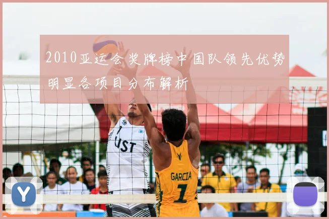 2010亚运会奖牌榜中国队领先优势明显各项目分布解析